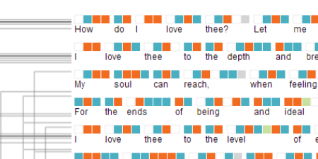 Teaser image for paper Rule-based Visual Mappings with a Case Study on Poetry Visualization