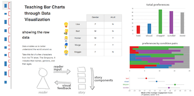Teaser image for paper Visual Narrative Flow: Exploring Factors Shaping Data Visualization Story Reading Experiences