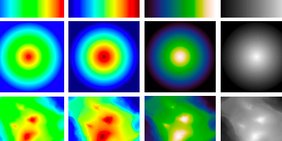 Teaser image for paper Examining Implicit Discretization in Spectral Schemes